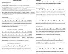 Load image into Gallery viewer, Northern Wolves Army Box