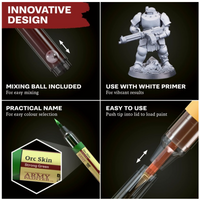 Army Painter - Speedpaint Markers Starter Set